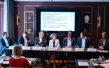 Besser jetzt als später