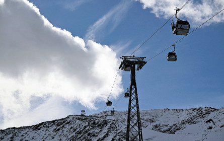 Der Tourismus in den Zeiten des Klimawandels