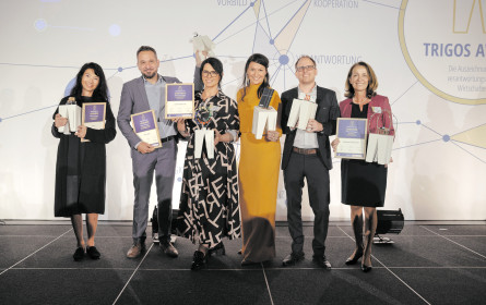 Trigos 2023 als Jubiläumsevent