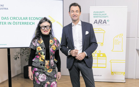 „Klare Richtung”