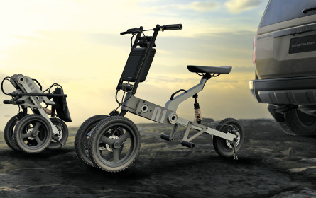 Blick in die Zukunft