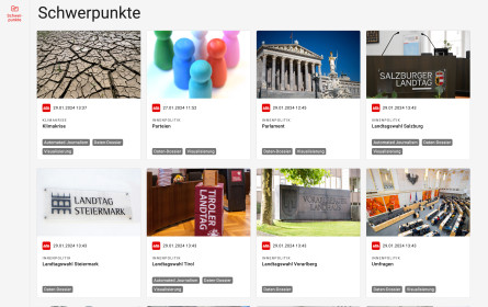 APA präsentiert Datenpunkt Innenpolitik und Klimakrise
