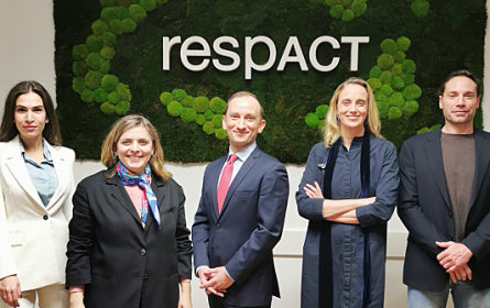 respAct und Meta Communication International Partnerschaft