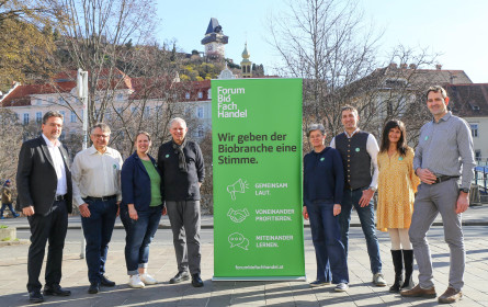 Forum Biofachhandel – die neue Stimme für die Branche