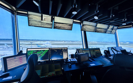 Prosperieren mit Megatrends