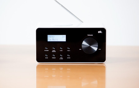 Konstante Nutzung von DAB+ Digitalradio in Österreich