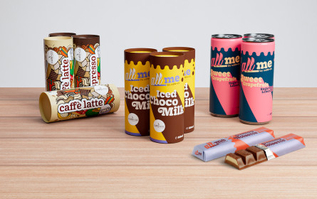 Kaufverhalten im Wandel