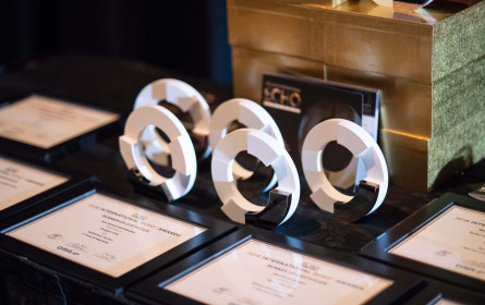 Echo Awards 2024: Jetzt einreichen