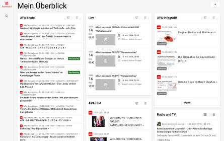 APA präsentiert neue crossmediale Content-Plattform APA-NewsDesk