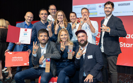 willhaben zum bereits 15. Mal als „Great Place to Work®“ ausgezeichnet