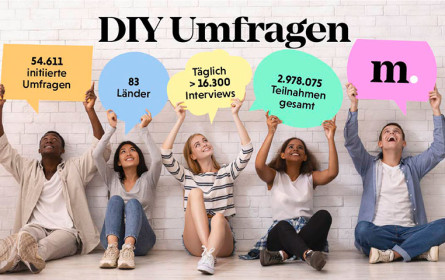 Demokratisierung der Marktforschung