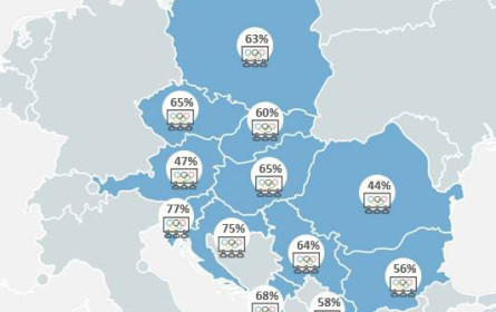 Heimische Sportfans zeigen noch geringes Interesse an den Olympischen Sommerspielen