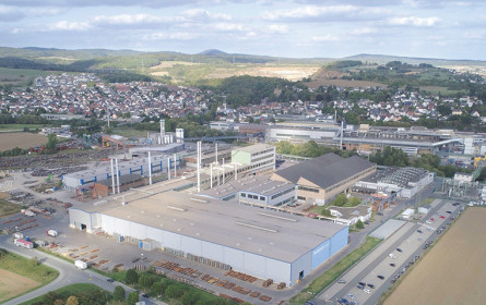 Optimierung des Produktportfolios