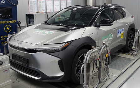 Green NCAP: Nachhaltigere Innovationen nötig