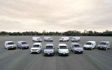 Voll auf Wachstumskurs