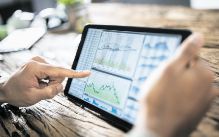 Hoch verzinst – erste Wahl