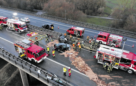 Megaziel ist schaffbar