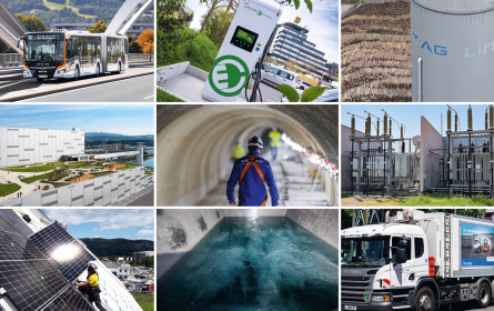 Nachhaltig versorgt mit der Linz AG