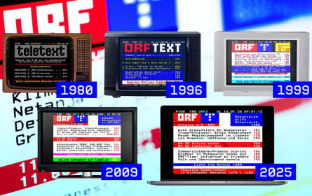 ORF Teletext feiert 45-jähriges Jubiläum: Vom Versuchsprogramm zum Informationsdienst