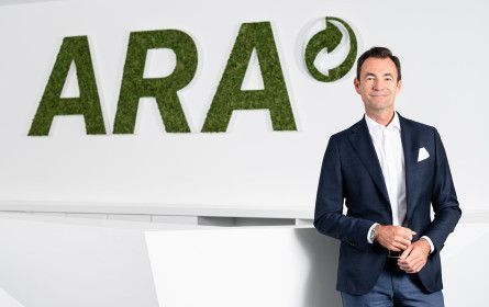 Initiative digitale Verpackungstransformation