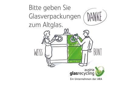 Glasverpackungen punkten bei Kreislaufwirtschaft