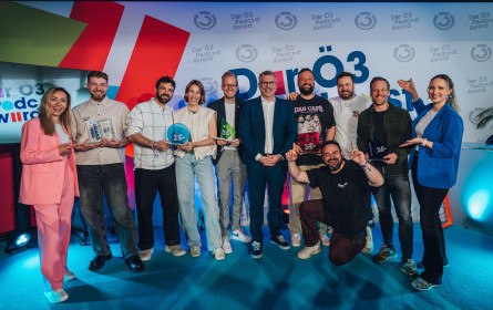 Ö3-Podcast-Award 2025 geht an Comedy-Podcast „Das Café am Rande der Freundlichkeit“