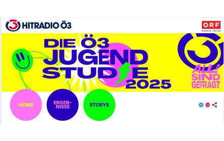 Ö3 mit den Ergebnissen der Jugendstudie 2025