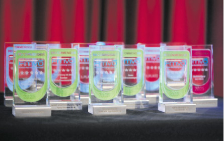 Recommender 2025: Das sind die Sieger