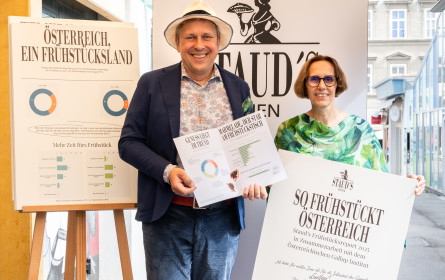 Staud’s Wien präsentiert Studie zum heimischen Frühstücksverhalten