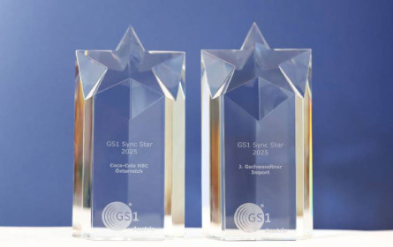GS1 Sync Stars 2025: Der Goldstandard für Stammdatenqualität