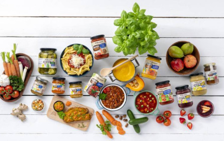 Hofer rettet 1.200 Tonnen