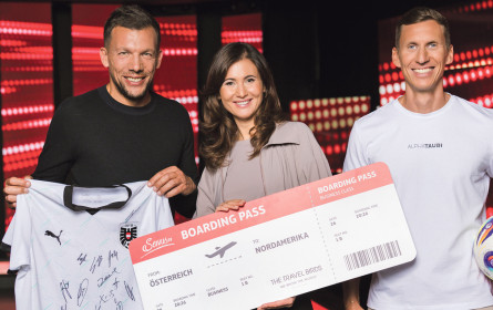 Digitale Charity