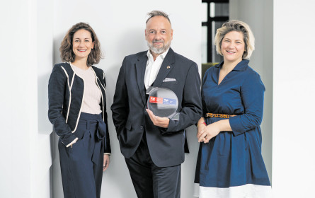 JTI erneut Top-Employer