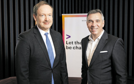 Status quo der digitalen Transformation erhoben