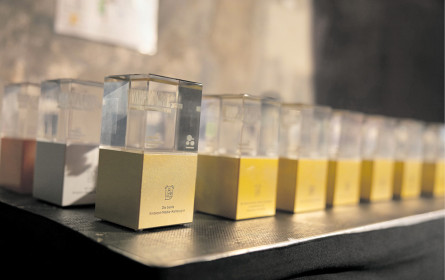 Einreichphase verlängert