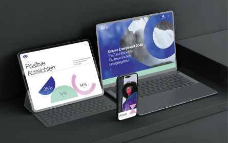 section.d designt Energiewelt 2040