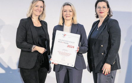 Attraktivste Flexibilität