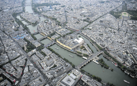 Simultane Preiskurven