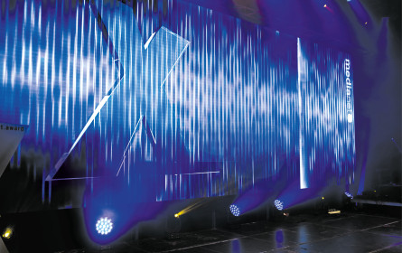 Vom Branchenblatt zum integrierten Business-Network