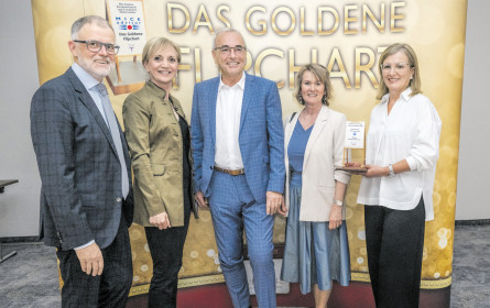 Beste Locations für Seminare