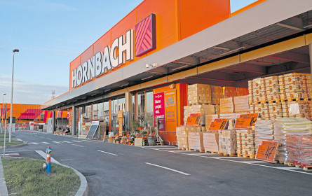Hornbach-Prognose 2025