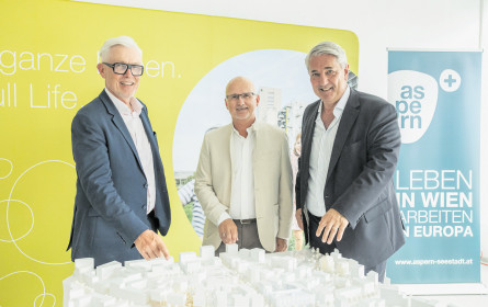 Vorausschauend geplant