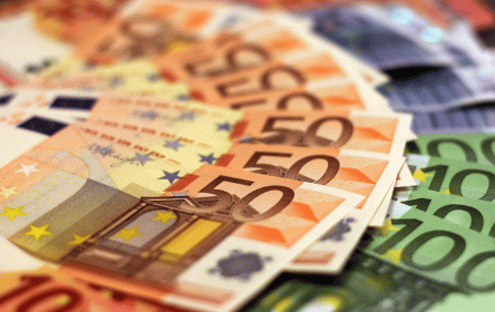 Covered Bond platziert