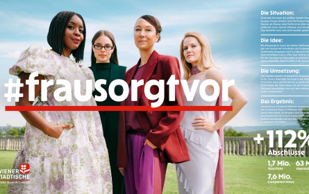 Die Wiener Städtische  gewinnt mit #frausorgtvor