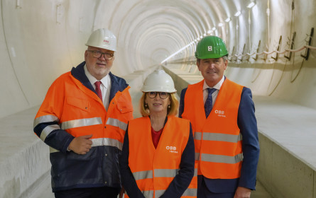 Neues Zeitalter ab 2029
