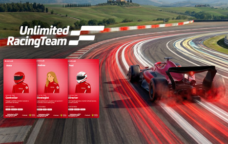 UniCredit startet Racing Team Erlebnis
