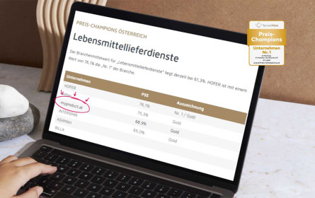 myProduct.at erneut unter den Preis-Champions Österreichs