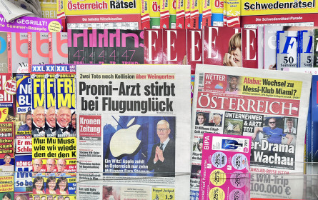 Printmarkt im Wandel  – Digital wächst weiter