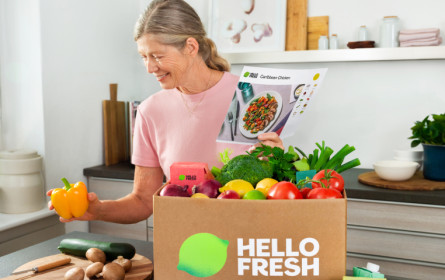 Hellofresh senkt Jahresprognose