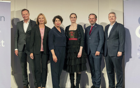 „Klarer Zukunftsanspruch“